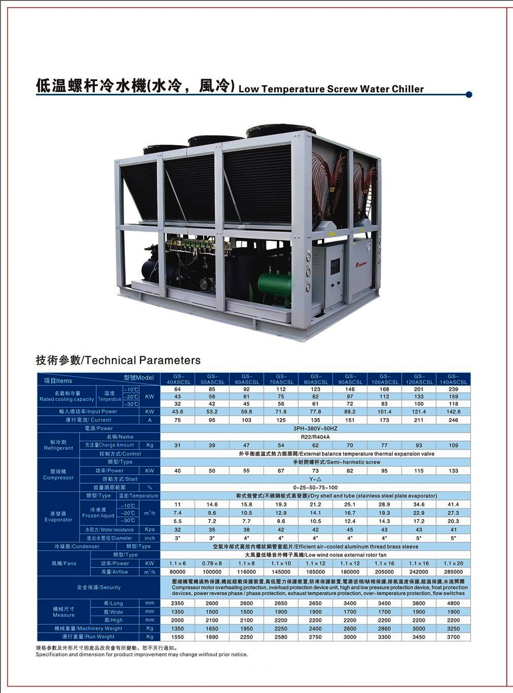 低温风冷螺杆式冷水机1参数.jpg