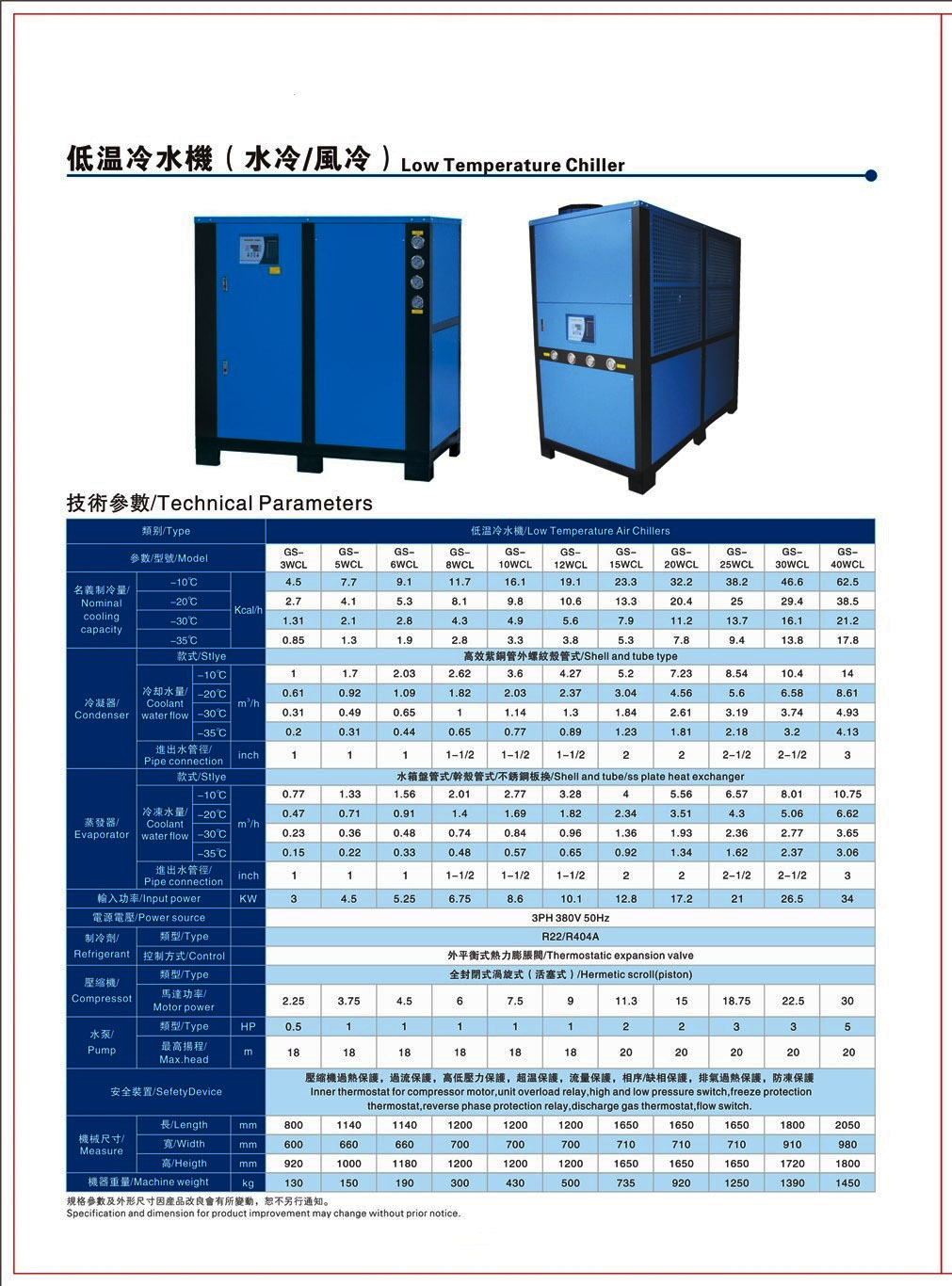 低温水冷式冷水机参数1.jpg