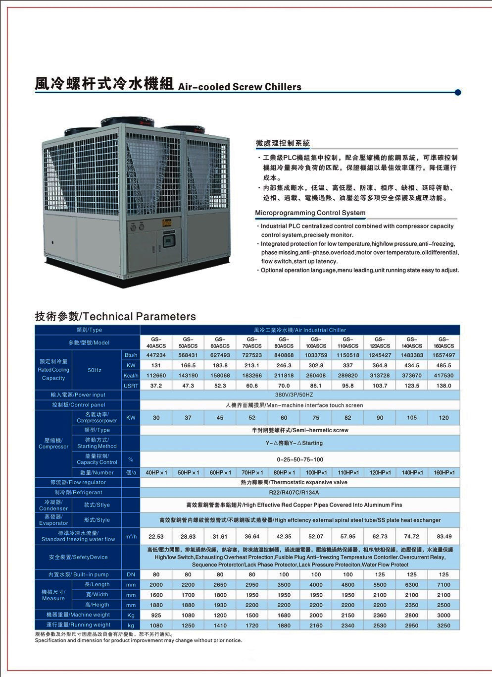 风冷螺杆式冷水机组1参数.jpg