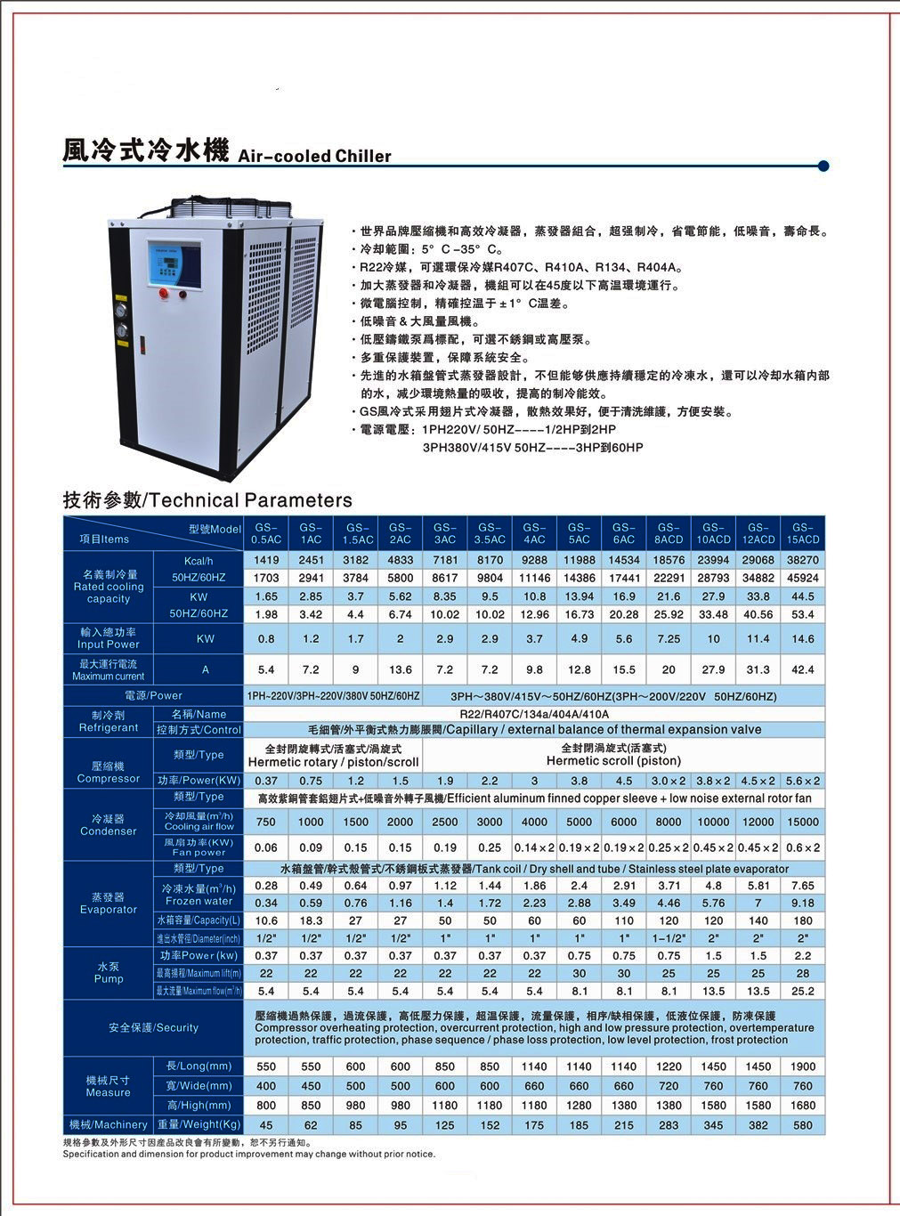 风冷式冷水机1参数.jpg