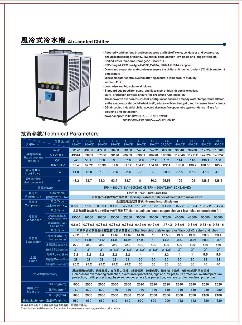 风冷式冷水机2参数.jpg