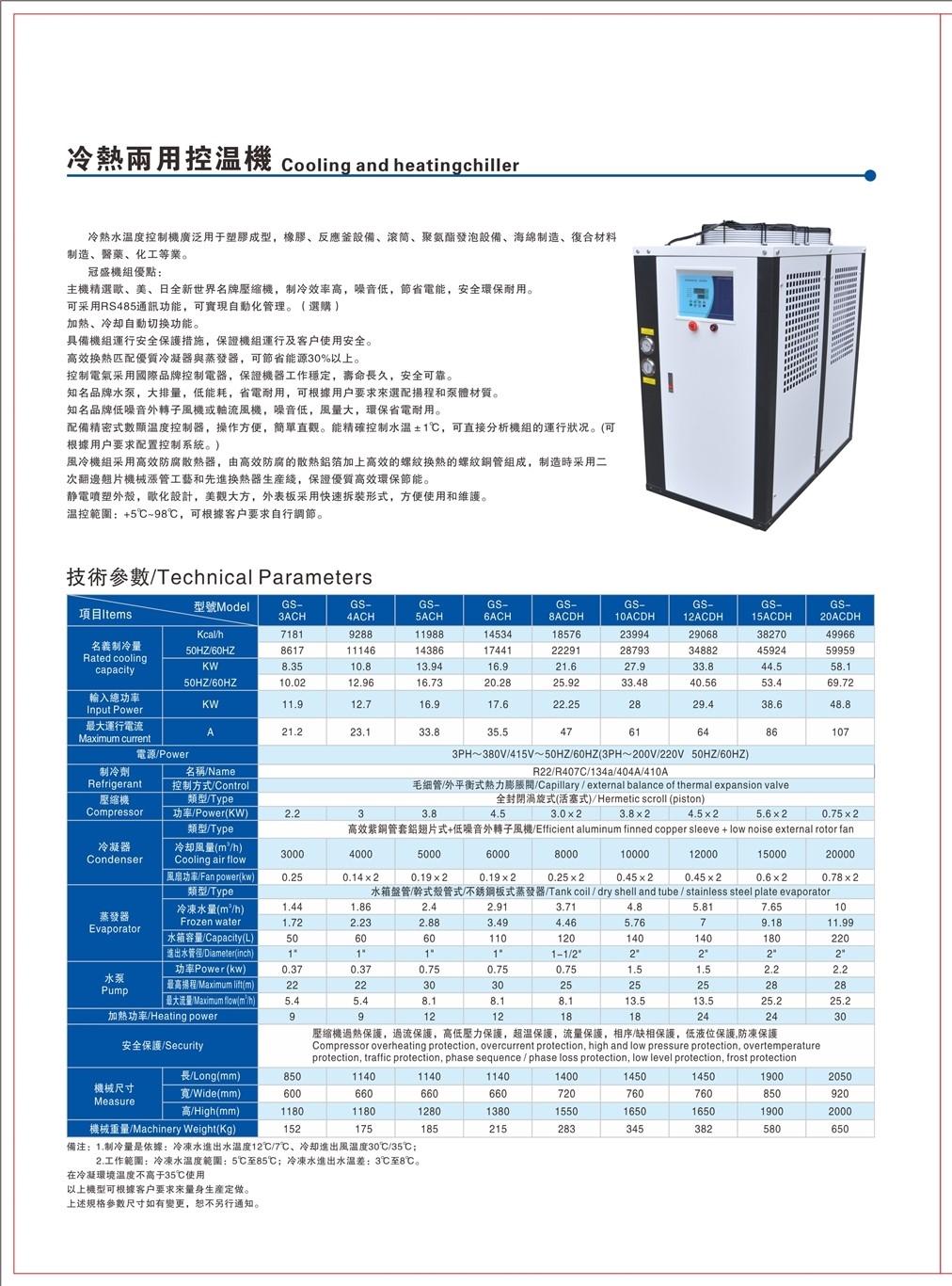 冷热两用控温机参数.jpg