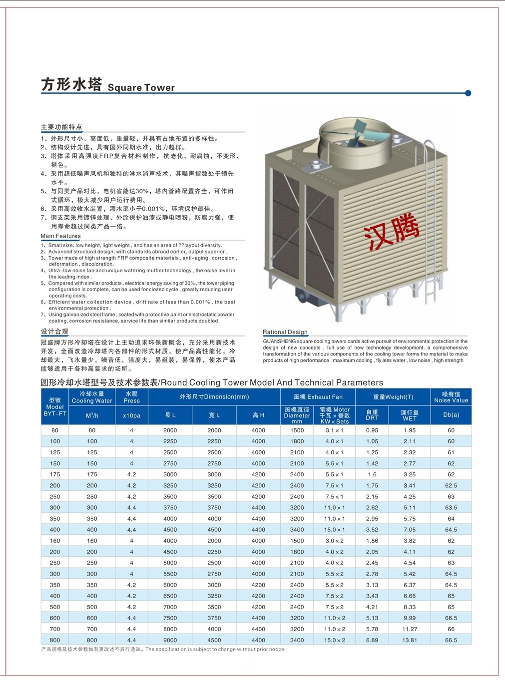 方形冷却水塔参数.jpg