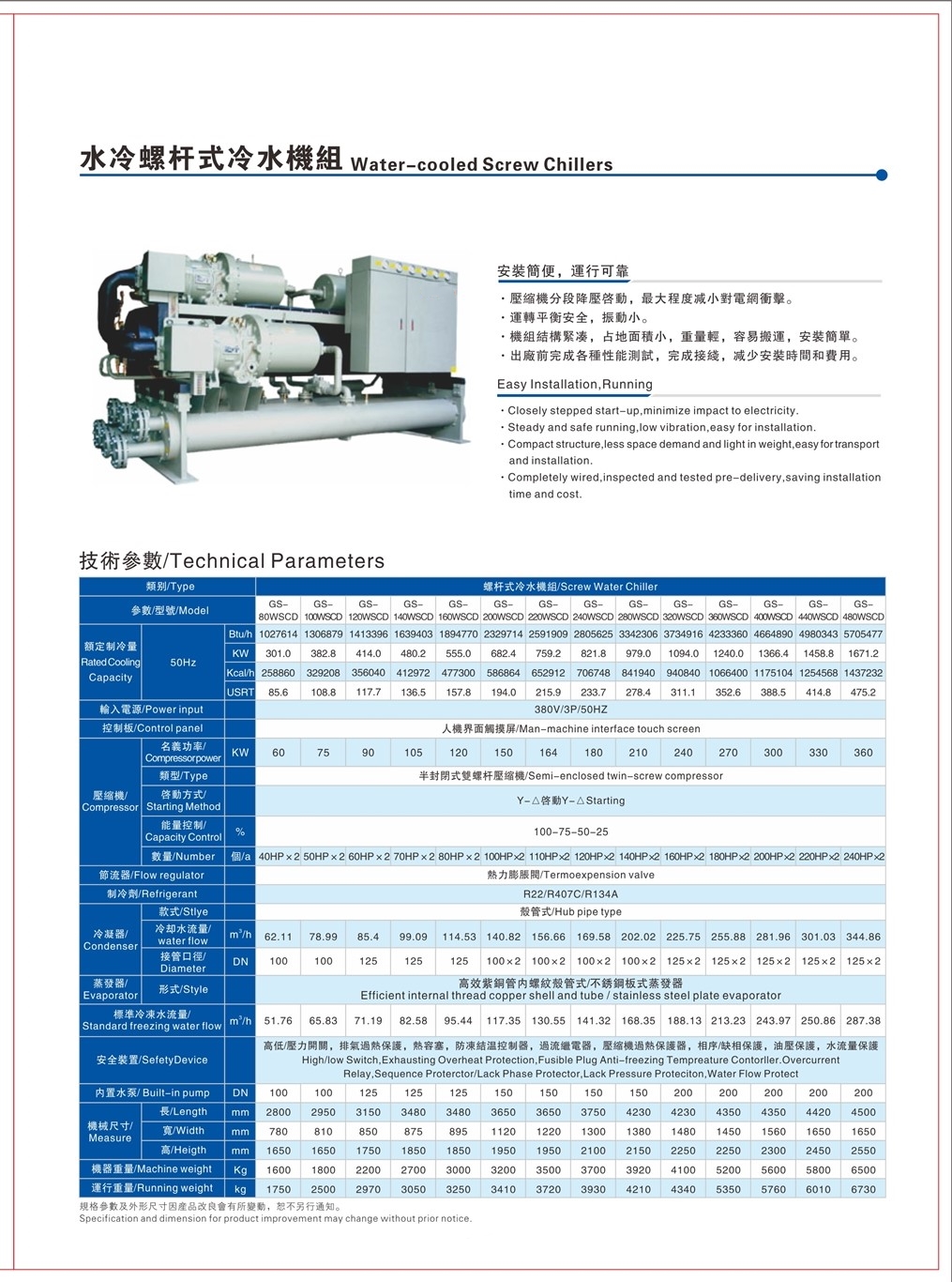 水冷螺杆式冷水机组2参数.jpg