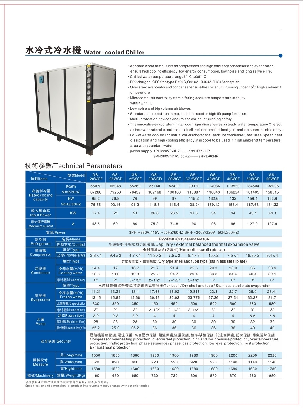 水冷式冷水机2参数.jpg