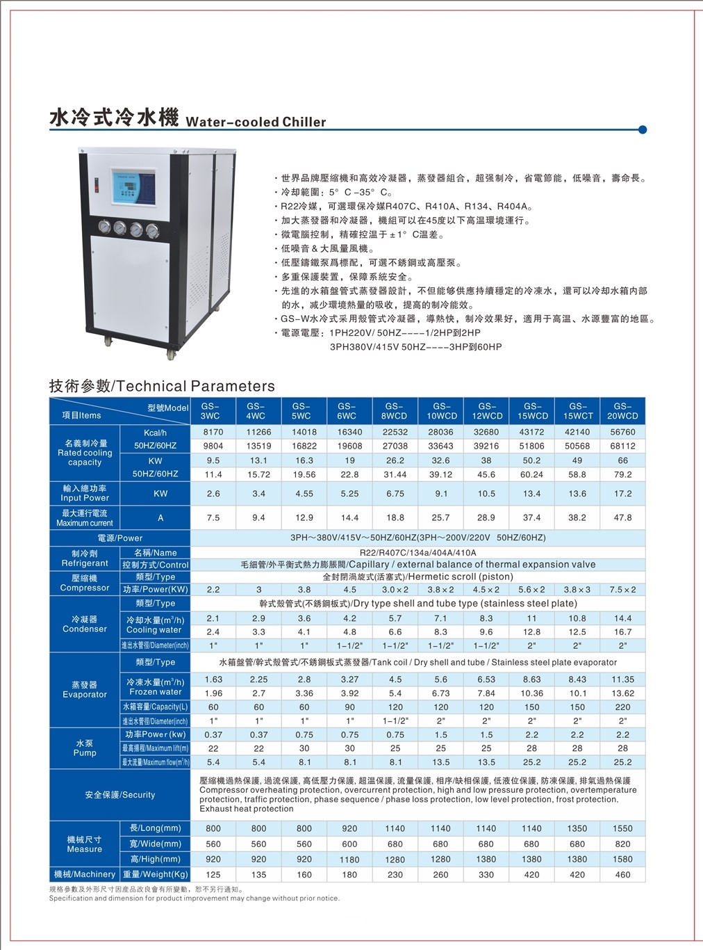 水冷式冷水机1参数.jpg