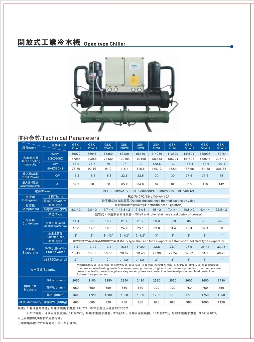 开放式工业冷水机参数.jpg